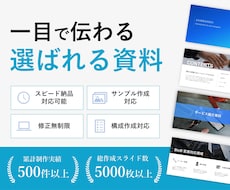 一目で伝わるパワポ資料にブラッシュアップいたします 【累計5000スライド超】あなたの提案が刺さる資料作成