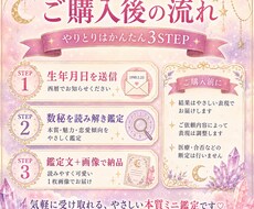 生年月日でわかる❤️あなたのお悩み鑑定します イメージ1