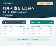 PDFの商品表・価格表をExcelにします イメージ1
