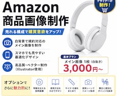 ECサイトの商品画像を作成します イメージ1