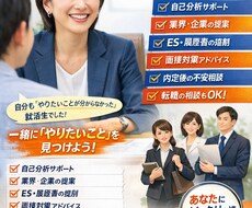 企業目線とあなたに寄り添うを支援します やりたいことがわからない人の気持ちを理解しています