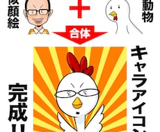 制作実績12万人！！プロの似顔絵師が【低価格】で【オリジナルキャラ】を作成します