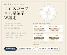 ホロスコープ×九星気学W鑑定で性質と運勢を読みます イメージ1