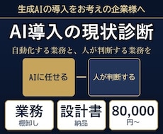AI導入の現状診断と導入設計書を作成します イメージ1