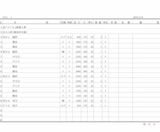 建築工事の木造作材明細書作製します イメージ1