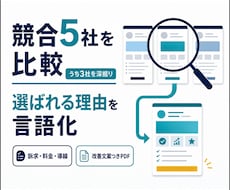 競合5社のサイトを比較し改善案を作成します 5社を比較し、3社を深掘り。改善文案までPDF納品