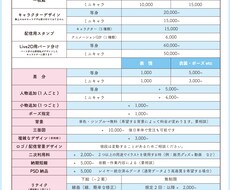 イラスト【依頼者様限定ページ】制作します 依頼者様専用のご依頼ページとなっています。