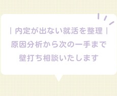 内定が出ない就活を整理します イメージ1