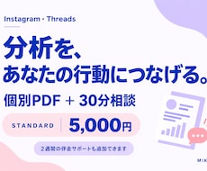 あなたに合うSNS発信を分析し一緒に考えます イメージ1
