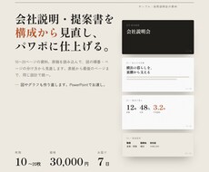 支給原稿をPowerPoint資料へ整えます イメージ1