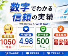 3冠達成！ワードプレスでホームページを制作します WEB制作＆デザイン部門1位（販売数・評価数・お気に入り数）