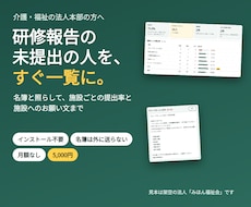 介護の研修報告、未提出の人をすぐ一覧にします イメージ1