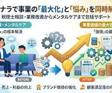 法人、個人、フリーランスの事業の相談にのります 経営・財務の壁打ち＆セカンドオピニオン