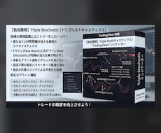 トリプルStochasticで相場分析します 相場の流れと勢いを分析し、エントリーと利確をサポートします。