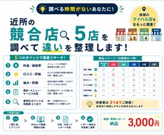 近所の競合店5店を調べて違いを整理します 価格・口コミ・強みを比較して分かりやすく整理します