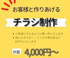 canvaを使用制作いたします イメージ1
