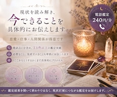 現状と今できることを具体的にお伝えます イメージ1