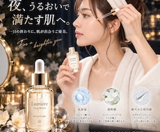 AIで商品・SNS画像を作成します イメージ1