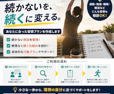 忙しい人のための続く運動習慣を作ります イメージ1
