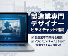 1500円プラン→事前相談受けます イメージ1