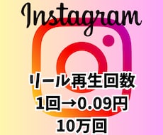 人気インフルエンサーに近づくお手伝いします イメージ1