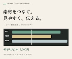 支給素材から見やすいショート動画を編集します イメージ1