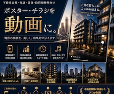 不動産広告をSNS動画化します 物件チラシから広告向け動画を制作します