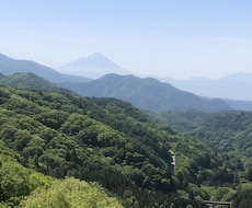 心から私のしたいがわかる質問をします イメージ1