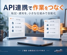 API連携で転記と通知の手間を減らします ２つの仕組みをつなぐ！小さな連携ツールを制作