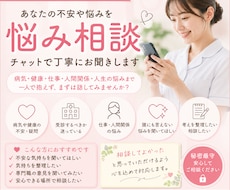 悩み・愚痴❗️電話相談でこころスッキリします イメージ1