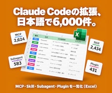 Claude Code拡張6000件を提供します MCPやスキルを日本語で一覧化。探す時間をゼロに