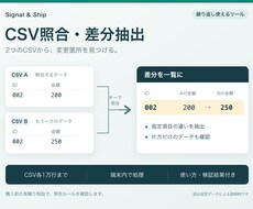 毎回のCSV照合と差分抽出を自動化します イメージ1