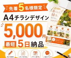 実績を活かして伝わるデザインを作成します 是非お気軽にお問い合わせ下さい