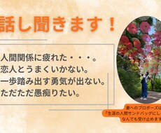 心のモヤモヤ、言葉にしてみます イメージ1
