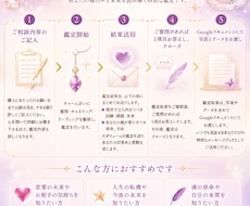 チャームキャステイング占います 未来のサインを受け取ってみませんか？