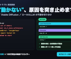生成AI環境の不具合、原因を突き止めます ComfyUI・SD・ローカルLLMの不調を切り分けます