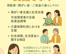 福祉×マネーの悩みを解決します イメージ1