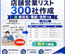 楽天市場の店舗営業リスト300社作成します ショップ収集の十数時間を、ゼロに。条件指定OK