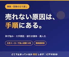 売上が上がらない事業と営業を立て直します どこで止まっているかを特定し、手順を組み直します