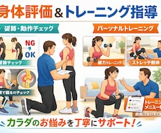 怪我予防・動作改善を部活生や運動好きな人にします イメージ1