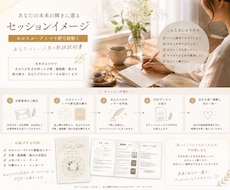 あなたが本来生まれ持った才能と強みを読み解きます イメージ1