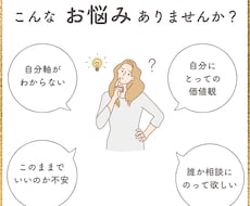 あなたの自分軸を発見します イメージ1