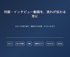 対談・インタビュー動画を伝わる形に編集します イメージ1