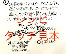レシピ見本のお試しにてご提供致します より分かりやすくをテーマにカラーバージョンでのお試し価格です