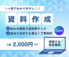 Canvaで見やすい！伝わるスライド作成します イメージ1