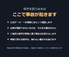 調べて裏取りした解説動画の台本を書きます イメージ1