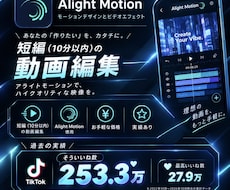 TikTok短編動画編集します イメージ1