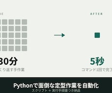 Pythonで面倒な定型作業を自動化します イメージ1
