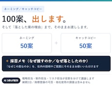 ネーミングとキャッチコピーを100案作ります 捨てた99案の理由まで納品。AI3人の議事録つき