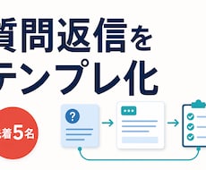 同じ質問への返信をテンプレ化します イメージ1